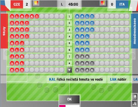 Modrá klasika 50%.JPG